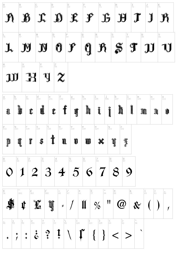Pauls Blood Sweat & Tears font map